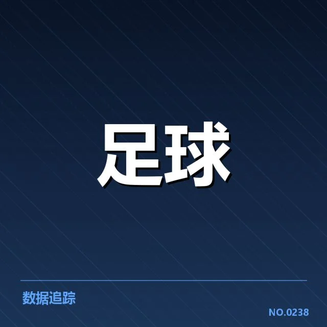 意甲定位球战术调整：球队战力提升成疑问